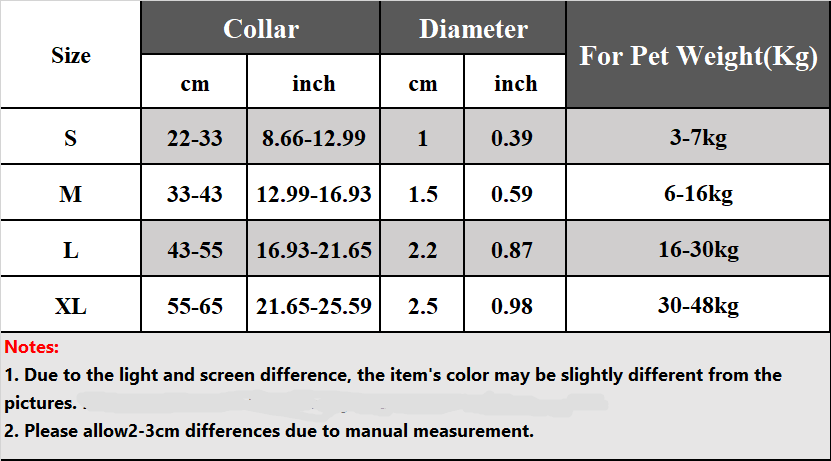 Size Chart for Braided Urban Dog Leash and Dog Collar for All Dog sizes in Nairobi Kenya