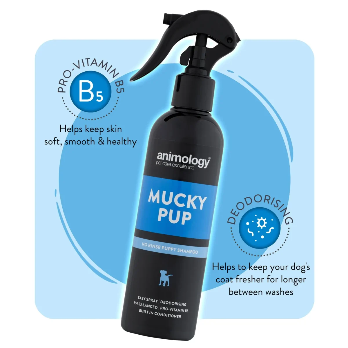 Best Animology Mucky Pup No Rinse Puppy Shampoo available in petstore Kenya by Petsasa