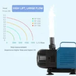 Large Flow Sobo WP Ultra-quiet Fish Tank Submersible Pump Petsasa pet store Kenya